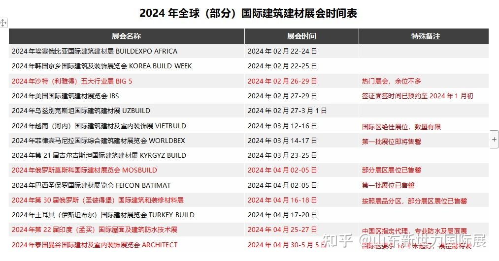 pg电子平台登录入口如何制作展台搭建公司网站展馆搭建企业网站搭建全攻略教程