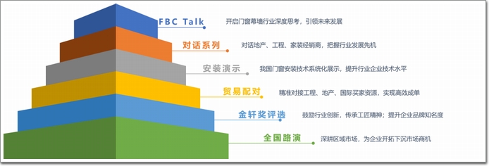 pg电子官方网站哈尔滨展会布展会展展位布展流程