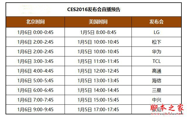 pg电子网关于深圳市会展业公共服务平台上线试运行的通知