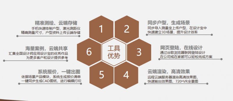 PG电子官方一些有名的设计网站有哪些设计网站值得推荐