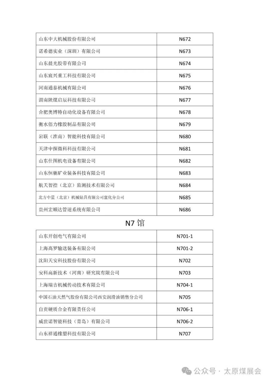 pg电子网2025北京石油展3月26日举办 2000家行业企业重磅亮相
