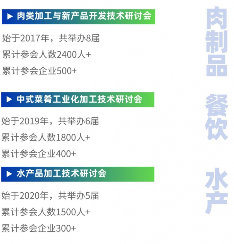 pg电子网2025新“食”力大会